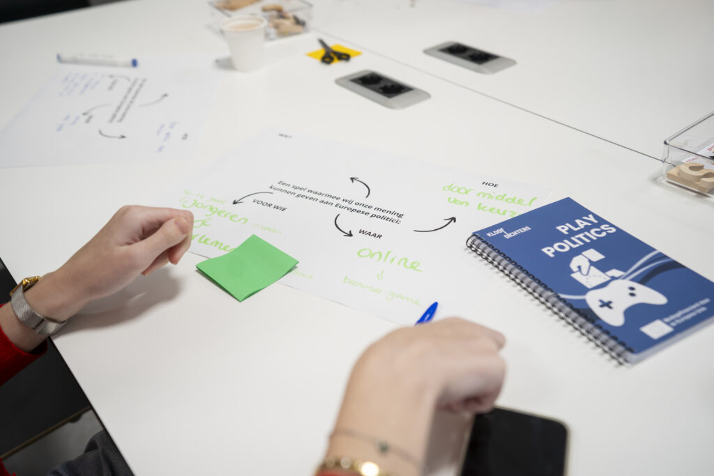 Je ziet een mindmap op een tafel met daaromheen een post-it, een boekje met 'Play Politics' erop